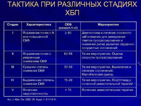 Сах диабета диета Энц Диета При Сах Диабете И Хбп — Похудение Диета Правильное Питание Энц Диета При Сах Диабете И Хбп — Похудение Диета Правильное Питание Сах диабета диета