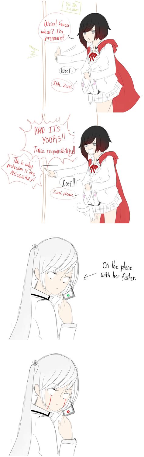 And Thats Why Mr Schnee Took Weiss Back Rwby Know Your Meme