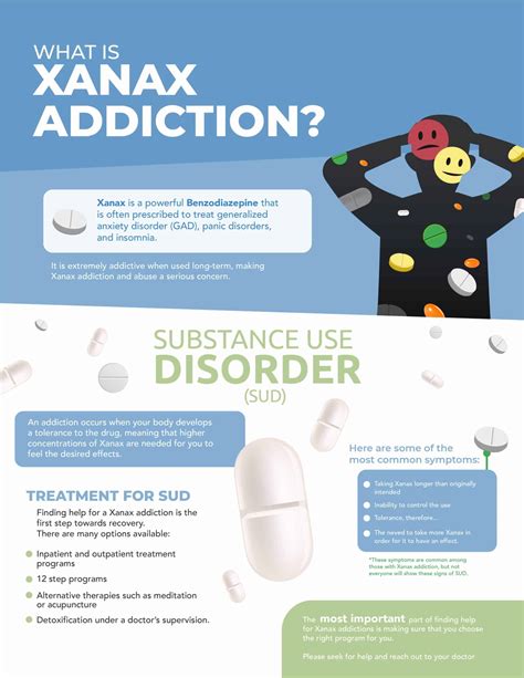 Xanax Addiction Abuse And Side Effects
