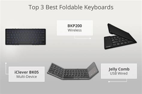 6 Best Foldable Keyboards In 2023