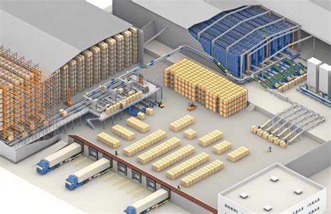 Warehouse Layout Strategy Optimization Best Practices Examples