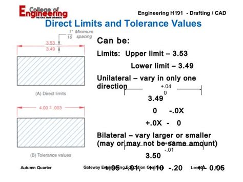 Lecture 20 Fits And Tolerances
