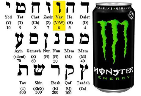 Bedeutet Das Monster Energy Logo 666 Christentum Getränke Energy Drink