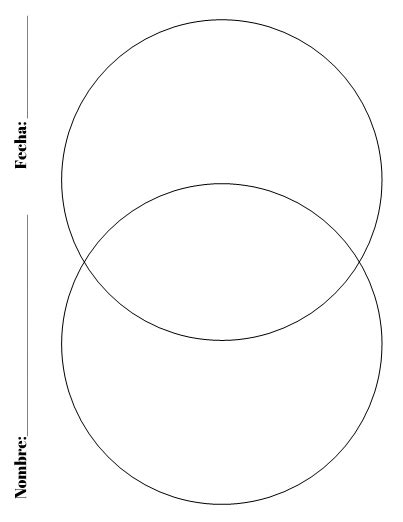 Diagrama De Venn Para Imprimir