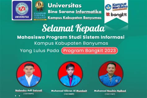 Mahasiswa Universitas BSI Kampus Purwokerto Lolos Program Bangkit