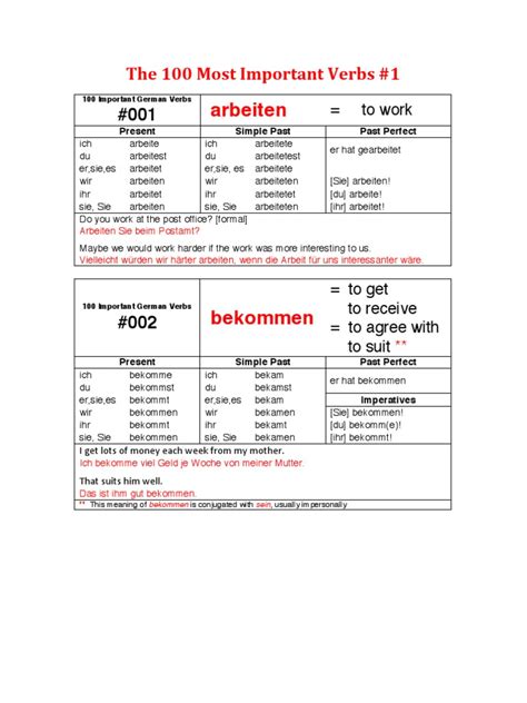 The 100 Most Important German Verbs All Printer Friendly Pdf