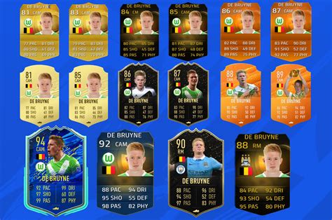 Choose your card design, statistics and image to create the perfect fifa ultimate team card. Recreating old FIFA special cards and upgrades with FIFA 17-20 stat boosting system. Chapter 3 ...