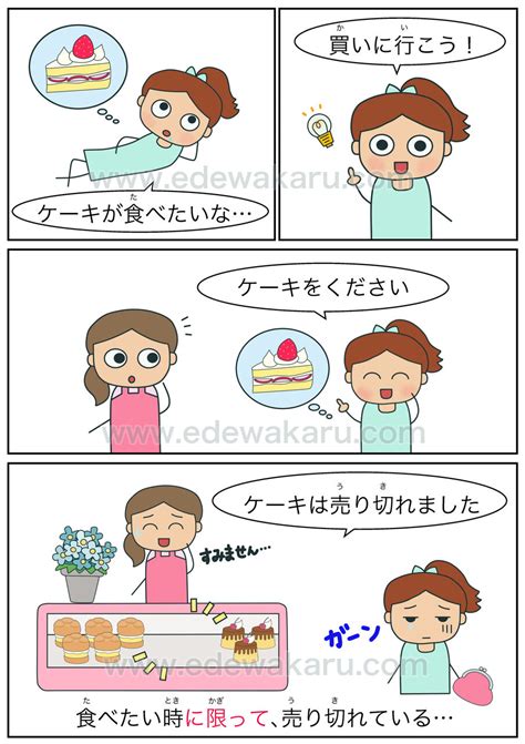 〜に限って①（悪いことの発生）｜日本語能力試験 Jlpt N2 絵でわかる日本語