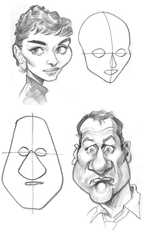 The 5 Shapes Of Caricaturethis Series Of “how To Draw Caricatures