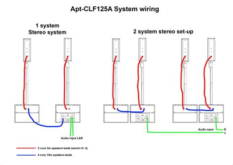 Speaker Cables Speakon Wiring Diagram Pdf Manual E Books Xlr Wiring