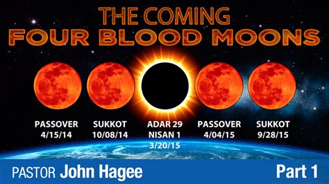 John Hagee The Total Eclipse Of His Four Blood Moons Theology