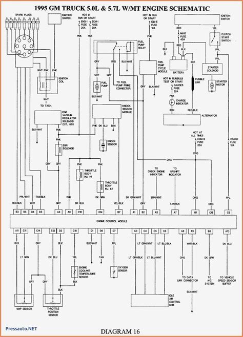 We all know how confusing adding a trailer light socket to your truck can be. 17+ 2002 Chevy Truck Wiring Diagram - Truck Diagram - Wiringg.net in 2020 | Chevy trucks, Chevy ...