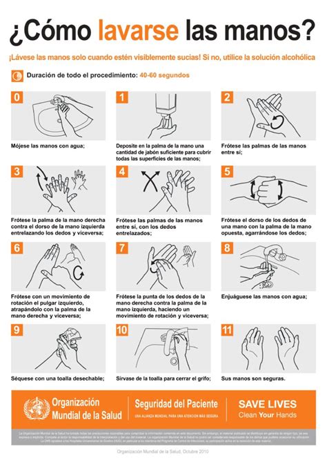 Día mundial de la higiene de manos La importancia de la limpiarse las