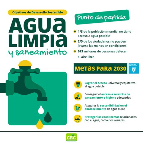 Ods 6 Agua Limpia Y Saneamiento Caja Rural Central
