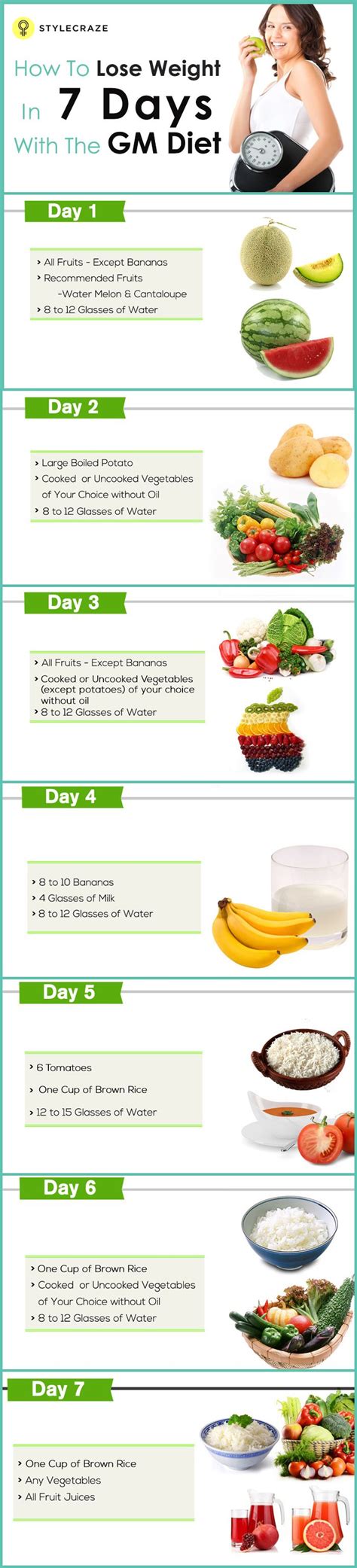 13 8 Days Weight Loss Diet Plan 2022 Healthy Beauty And Fashions