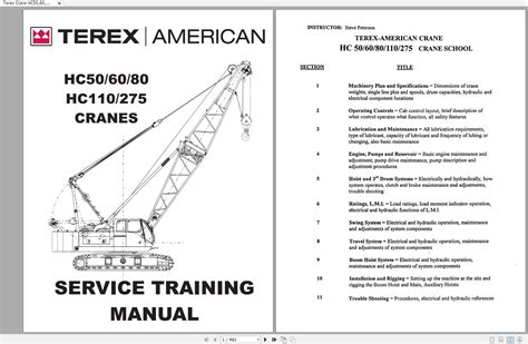 Terex Crane Hc275 Operators And Parts Manual Schematics
