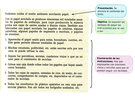 Instrucciones paso a paso con todo lo necesario para preparar este típico y sencillo plato. La cuarta hoja del Arce » Protejo mi planeta