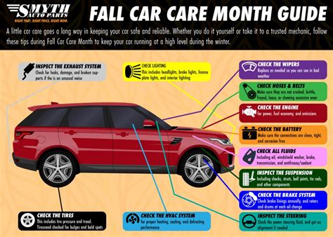 October Is Fall Car Care Month Smyth Auto Parts