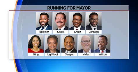 Chicago Decides Interviews With 2023 Mayoral Candidates Cbs Chicago