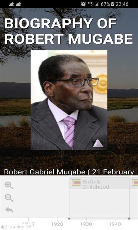 Robert Mugabe Biography Apk For Android Download