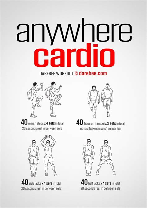 Something To Try For Your Next Vacation Or Office Trip Cardio