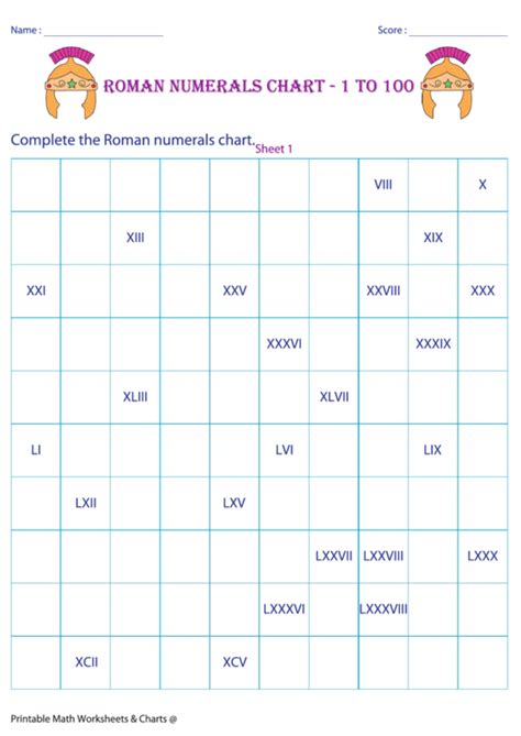 We did not find results for: Roman Numerals Chart - 1 To 100 printable pdf download