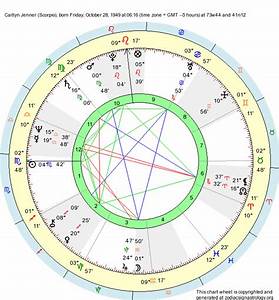 Birth Chart Caitlyn Jenner Scorpio Zodiac Sign Astrology