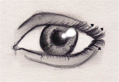 How To Draw An Eye Easy 20 Easy Eye Drawing Tutorials For Beginners