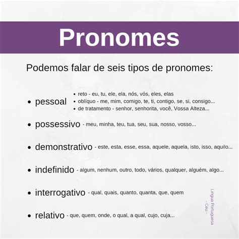 Tipos De Pronomes