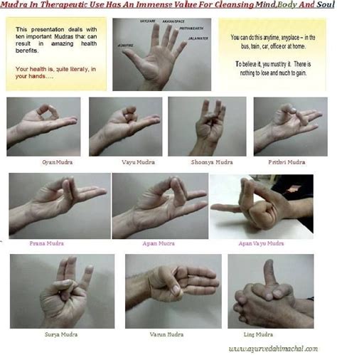 Printable Hand Mudras Chart