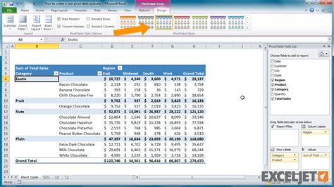 Excel Tutorial How To Create A New Pivot Table Style