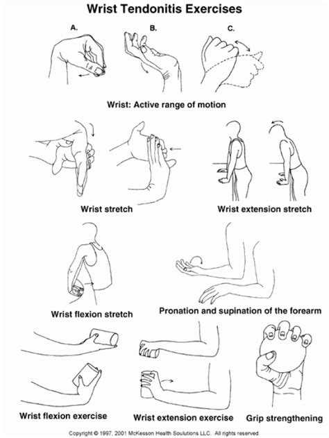 Wrist Exercises For An Individual With Wrist Tendonitis Follow The