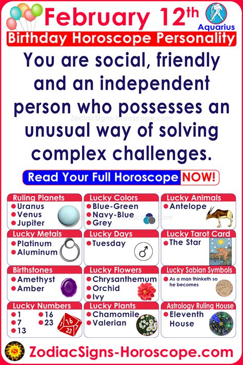 February 12 Zodiac Full Horoscope Birthday Personality Birthday
