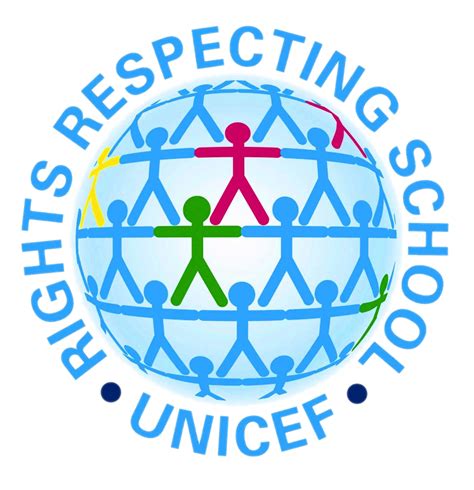 UNICEF- Rights Respecting School – Howard Primary School