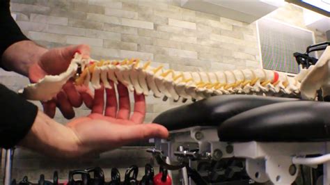 Mid Cervical Spine Manipulation Youtube