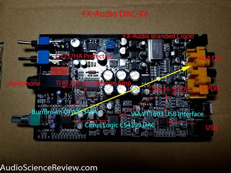 Fx audio dac x6 mkii version is here and ready to fight for the budget crown. Hardware teardown of FX-AUDIO DAC-X6 USB DAC | Audio ...