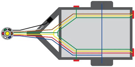 Interconnecting cable paths could be revealed roughly, where certain receptacles or components. Curt 7 Way Wiring Diagram - 36guide-ikusei.net