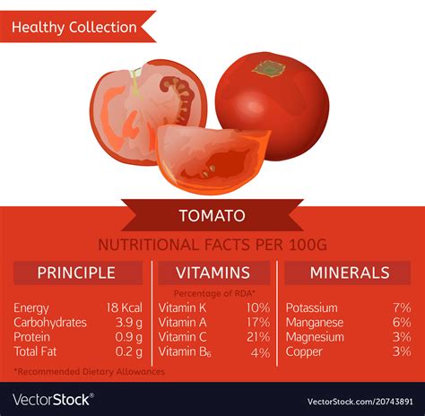 Tomato Nutrition Facts And Benefits Nutrition Pics