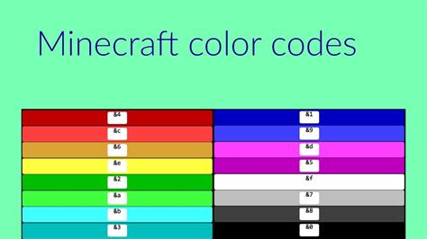 How To Type In Color Minecraft 1 7 4 Coloring Page