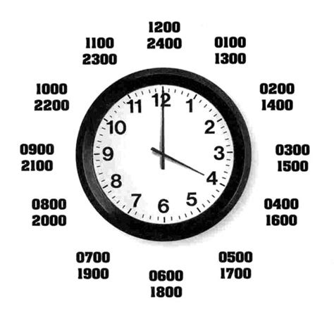 First there's the 12 hour clock that uses am and pm, and. Military 24hr Time