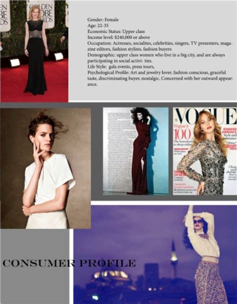 Consumer Profile Gala Events Fashion Design Portfolio Dress Body Type