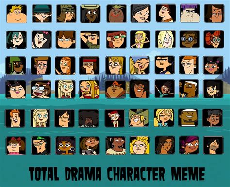 Total Drama Character Rankings Completed Version By Chimcharlover13