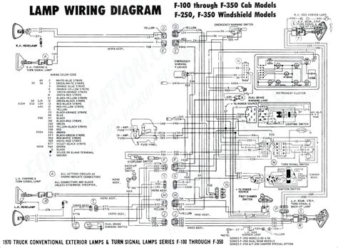 The fuse box(es) in your chevy silverado contains dozens of fuses, with each controlling one or more components of your truck's overall electrical system. Unique Daewoo forklift Parts | Dan Tucker Auto