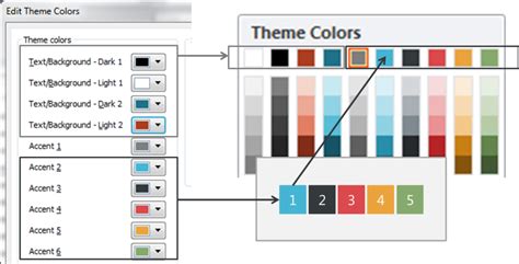 How To Create A Custom Color Palette In Powerpoint Speaking Powerpoint