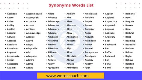 200 Synonyms Words List For Beginners Englishan 47 Off