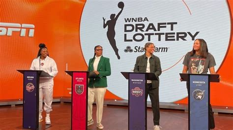 Indiana Fever Win Wnba Draft Lottery For 1st Time Minnesota To Pick