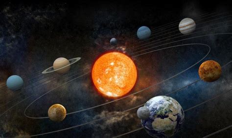 La Nasa Descubre 1284 Nuevos Planetas Fuera Del Sistema Solar • El