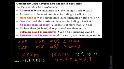 12 Part 33 Adverbsphases In Statistics At Least At Most