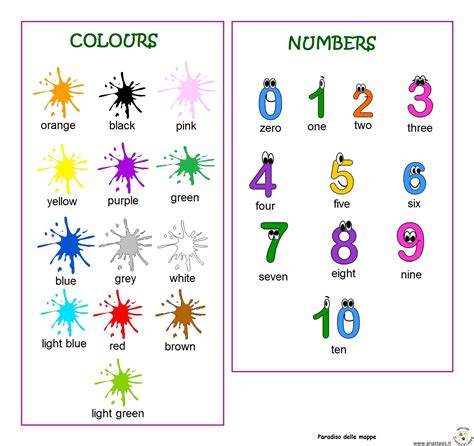 Paradiso Delle Mappe Colours And Numbers