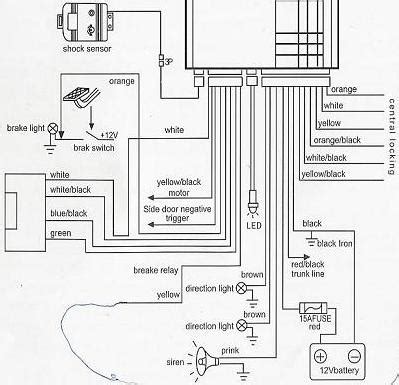 Thor Wiring Diagram Style Guru Fashion Glitz Glamour Style Unplugged